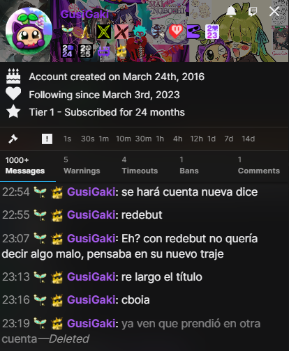 Post de NGUS