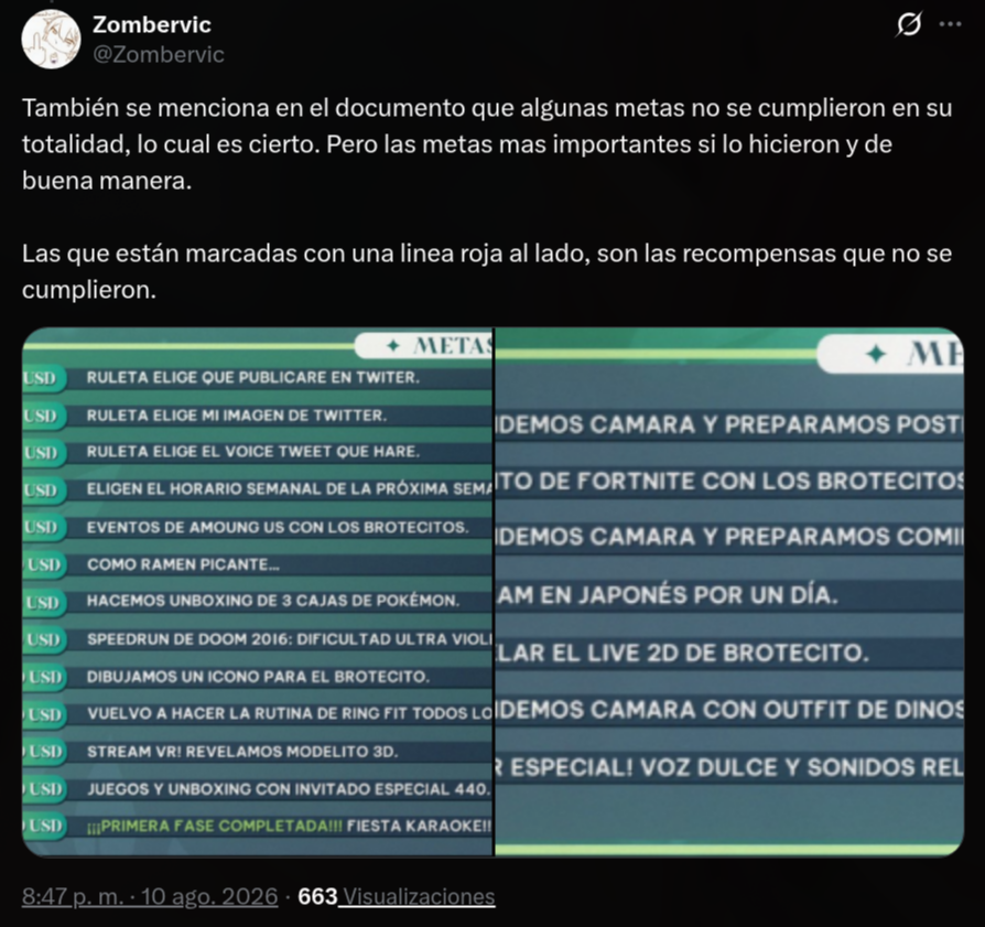 Tabla de metas con líneas rojas de Zombervic